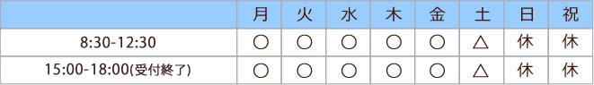 診療時間